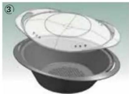 Thermomix TM5 - BELANGRIJK: - 3