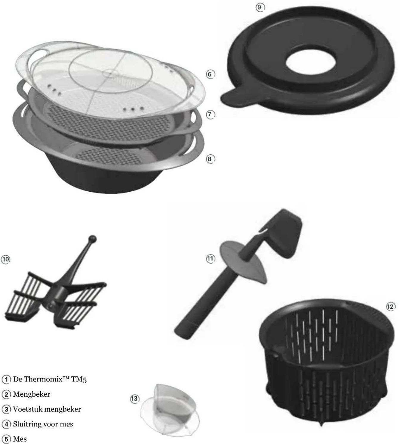 Thermomix TM5 - tHerMoMix™ tM5 - 5