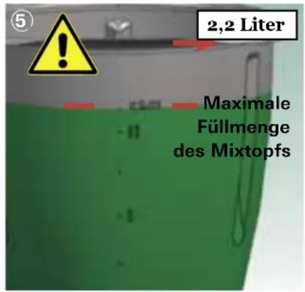 Thermomix TM5 - WICHTIG: - 2