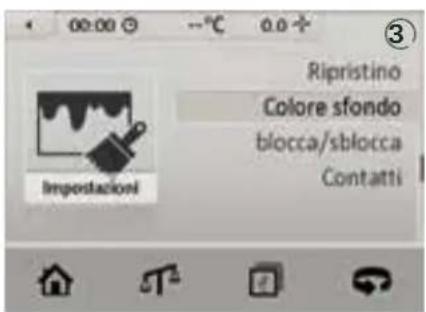Thermomix TM5 - Colore sfondo - 3