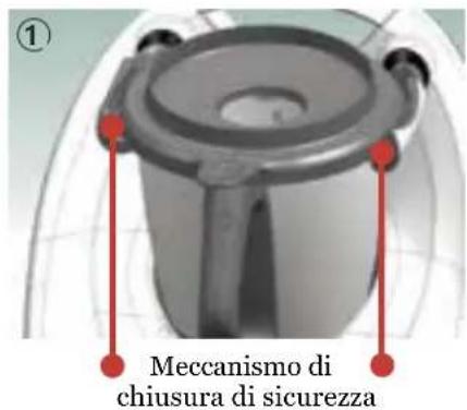 Thermomix TM5 - ATTENZIONE - 1