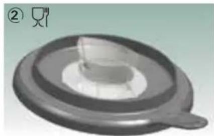 Thermomix TM5 - Gevaar voor letsel - 2