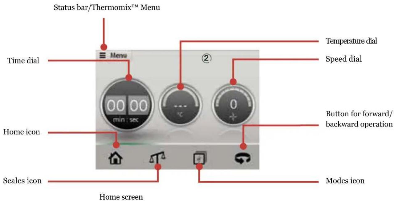 Thermomix TM5 - Risk of damage by hot steam - 1