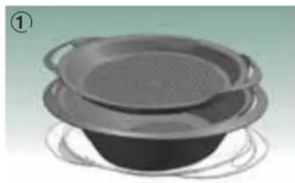 Thermomix TM5 - Gevaar voor brandwonden door rondspattende warme ingredienten - 1