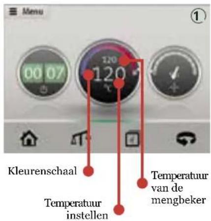 Thermomix TM5 - Soft start (boven 60^ / 140^ ) - 1