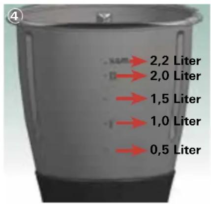 Thermomix TM5 - WICHTIG: - 1