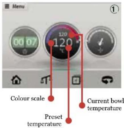 Thermomix TM5 - Soft start (above 60^ / 140^ ) - 1