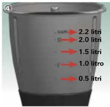 Thermomix TM5 - IMPORTANT: - 1