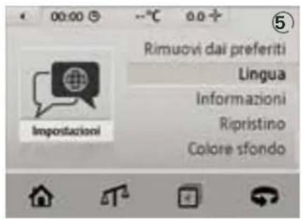 Thermomix TM5 - Informazioni - 1