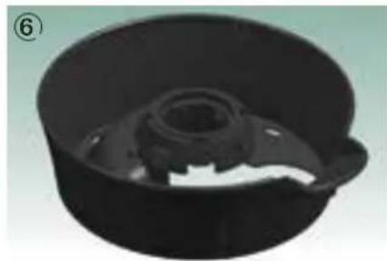 Thermomix TM5 - IMPORTANT: - 3