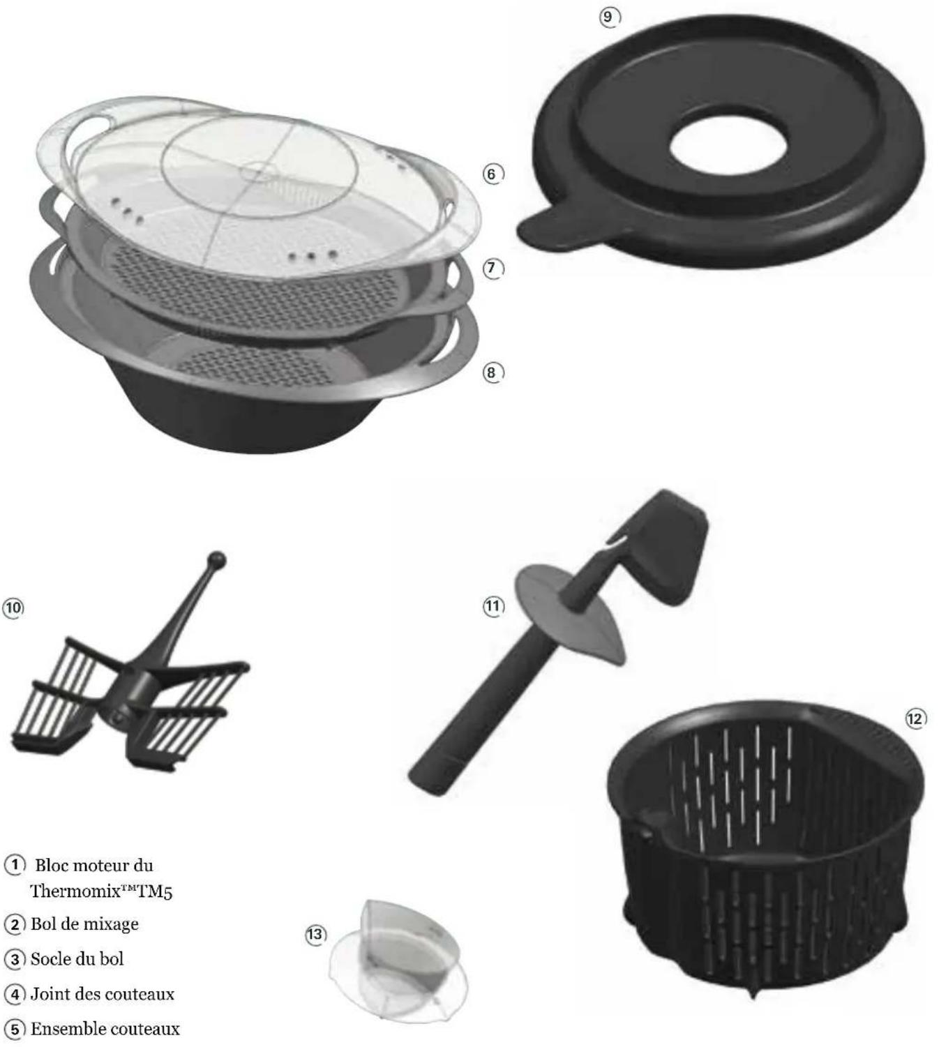 Thermomix TM5 - THERMOMIX™TM5 - 5