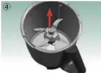 Thermomix TM5 - IMPORTANT: - 2
