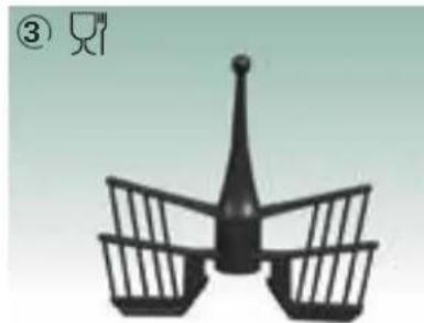 Thermomix TM5 - Verletzungsgefahr durch unsachgemäßigen Gebrauch - 1