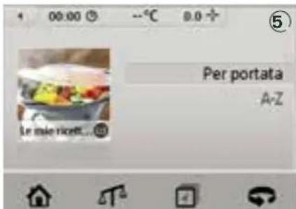 Thermomix TM5 - Ricette - 5