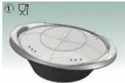 Thermomix TM5 - IMPORTANT : - 1