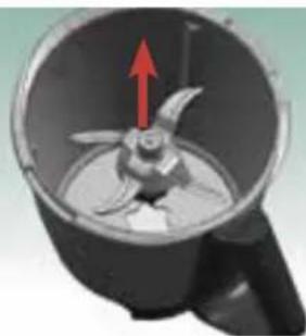 Thermomix TM5 - WICHTIG: - 2