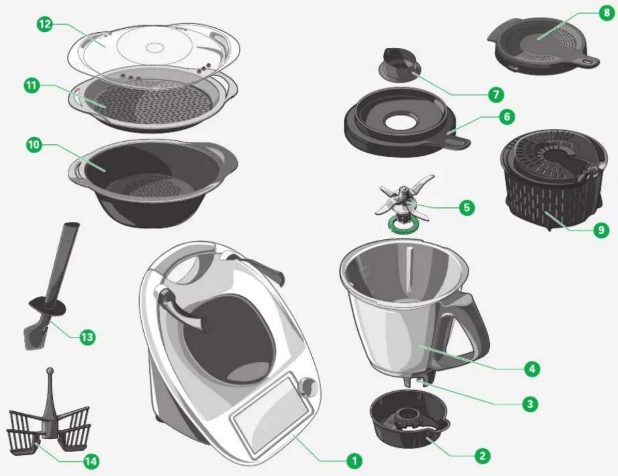 Thermomix TM6 - VERIFIER LE CONTENU DE LA LIVRAISON - 1
