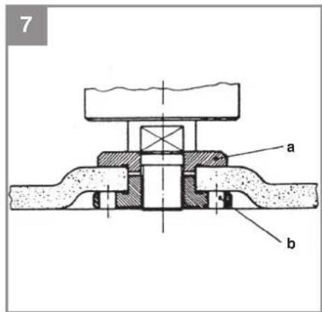 EINHELL TCAG 1151 - 7