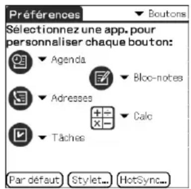 SONY PEGTJ25 - Association d'applications à des boutons d'applications - 1