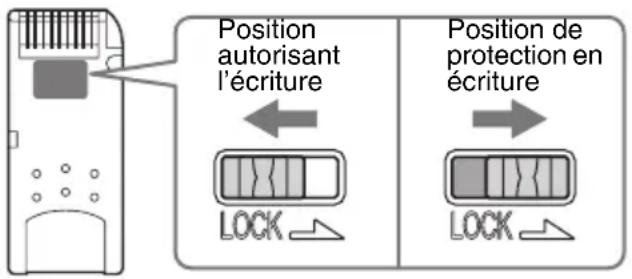 SONY PEGTJ25 - Position de protection en écriture (LOCK) - 1
