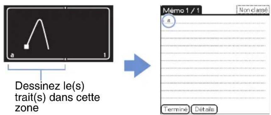 SONY PEGTJ25 - Ecriture de lettres minuscules - 1