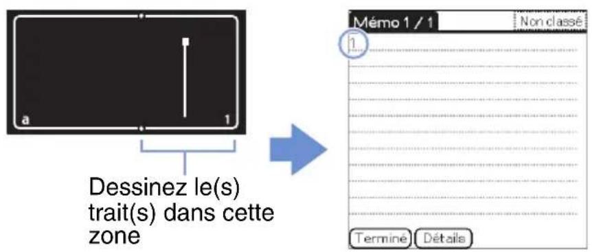 SONY PEGTJ25 - Ecriture de chiffres - 1