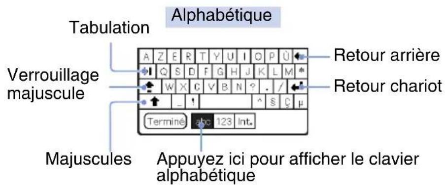 SONY PEGTJ25 - Tapez sur [Edition], puis sélectionnez [Clavier]. - 1