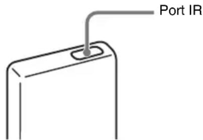 SONY PEGTJ25 - Description de la transmission par infrarouge - 1