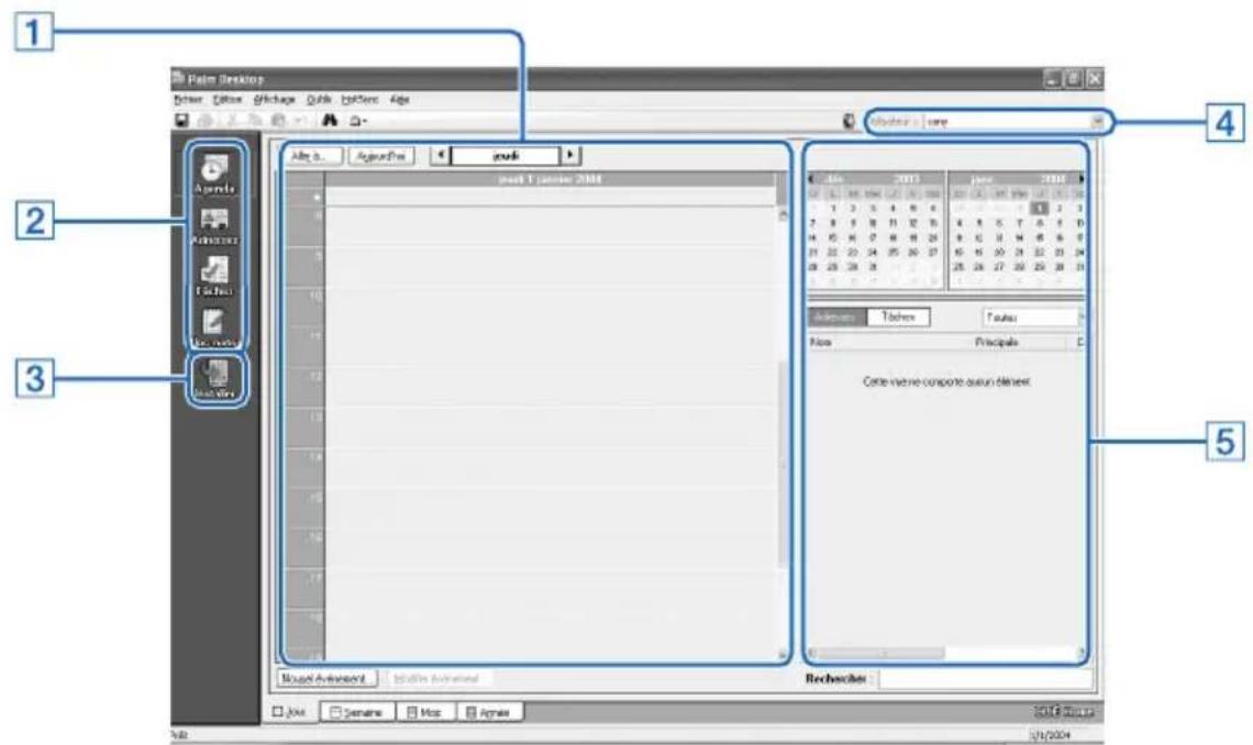 SONY PEGTJ25 - Emplacement des composants du logiciel Palm™ Desktop pour CLIÉ - 1