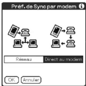 SONY PEGTJ25 - Conseil - 1