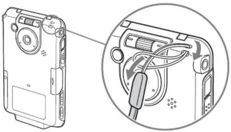SONY PEGTH55 - Fixation de la dragonne - 1