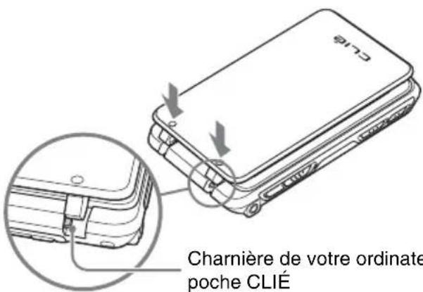 Charnière de votre ordinate poche CLIÉ