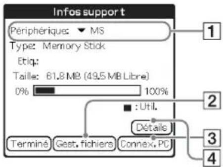 Infos support Périphérique ▼ MS Type: Memory Stick Etiq: Taille: 61.8 MB (49.5 MB Libre) 0% 100% ■ : Util. Détails Terminé Gest. fichiers Connex. PC 1 2 3 4