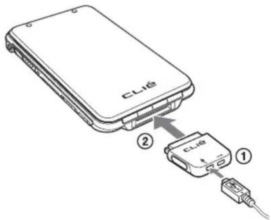 CLIé ② ①
