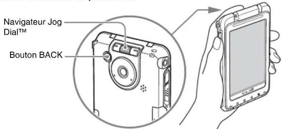 Navigateur Jog Dial™ Bouton BACK