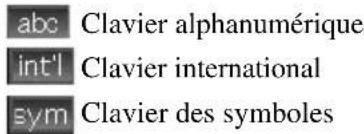 abc Clavier alphanumérique int'l Clavier international sym Clavier des symboles