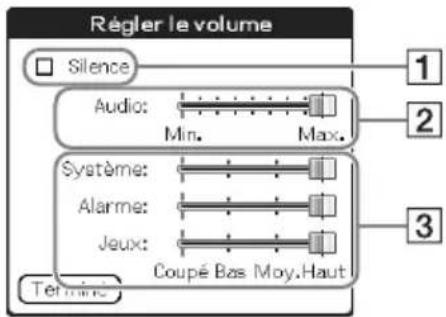 Régler le volume Silence Audio: Min. Max. Système: Alarme: Jeux: Coupé Bas Moy.Haut Terminé 1 2 3