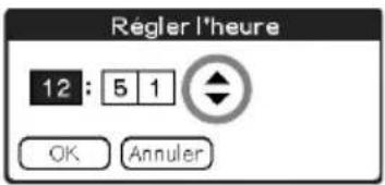 Régler l'heure 12 : 5 1 OK Annuler