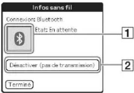 Infos sans fil Connexion: Bluetooth Etat: En attente 1 2 Désactiver (pas de transmission) Terminé