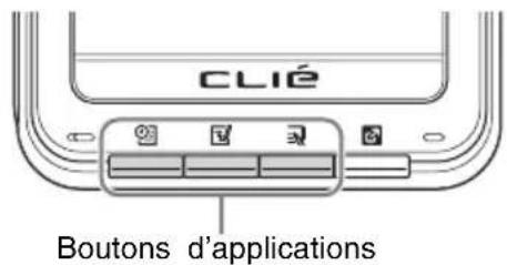 CLié Boutons d'applications