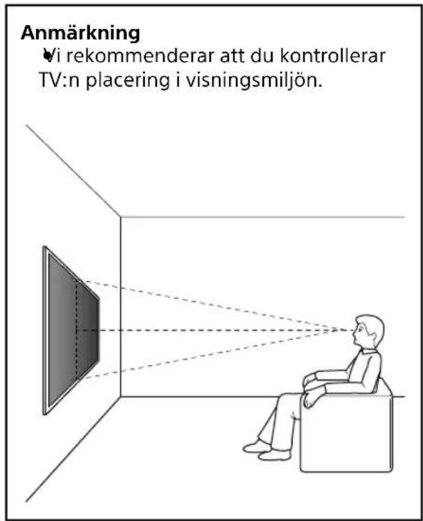 SONY SUWL845 - Valja installationsplats. - 1
