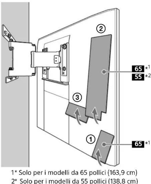 SONY SUWL845 - Installazione della TV sulla parete - 9