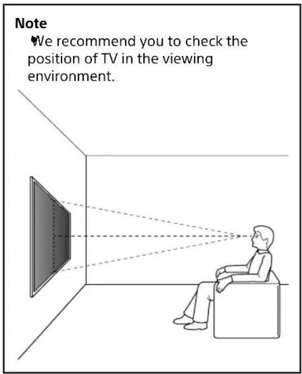 SONY SUWL845 - Decide on the installation location. - 4