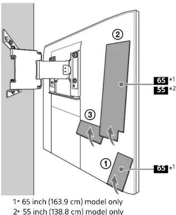 SONY SUWL845 - Installing the TV on the wall - 9