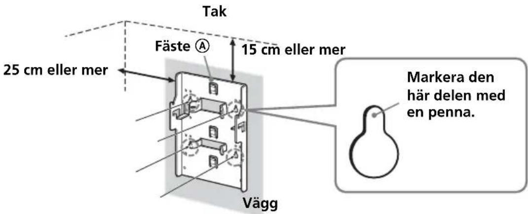 SONY SUW210 - Steg 2: Bestäm dig för var du ska montera fästet - 1
