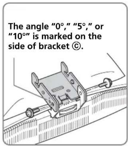 SONY SUW210 - Attach bracket © of the desired angle to bracket Ⓑ. - 2