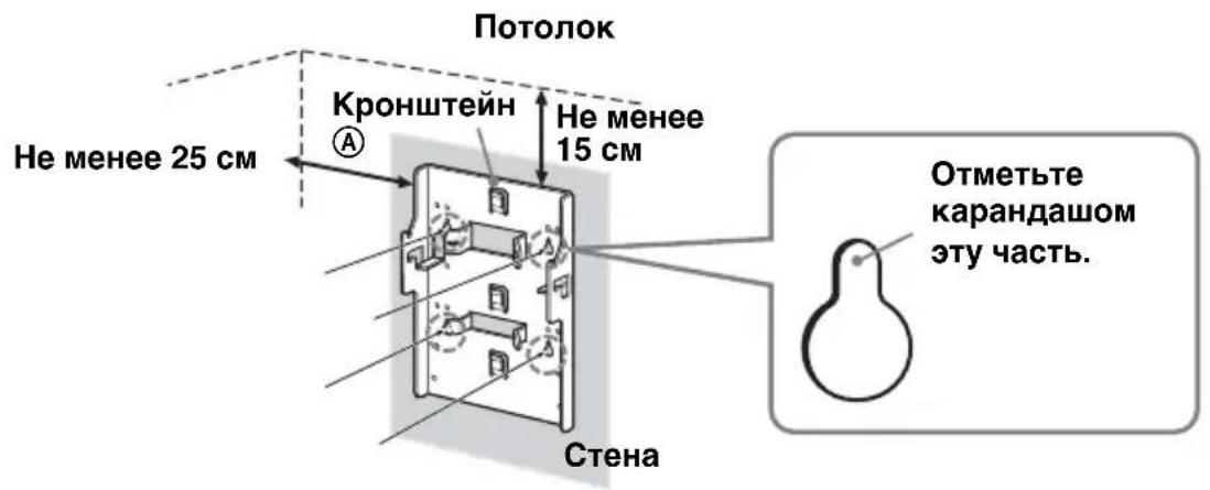 SONY SUW210 - Шаг 2: Определение места установки - 1