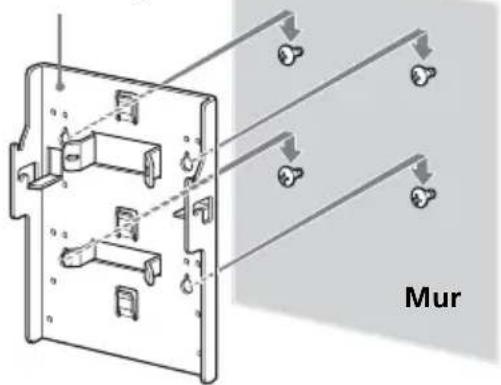 Mur