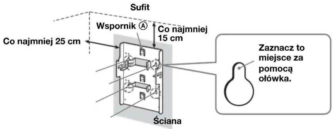 SONY SUW210 - Etap 2: Wybierz miejsce montażu - 1