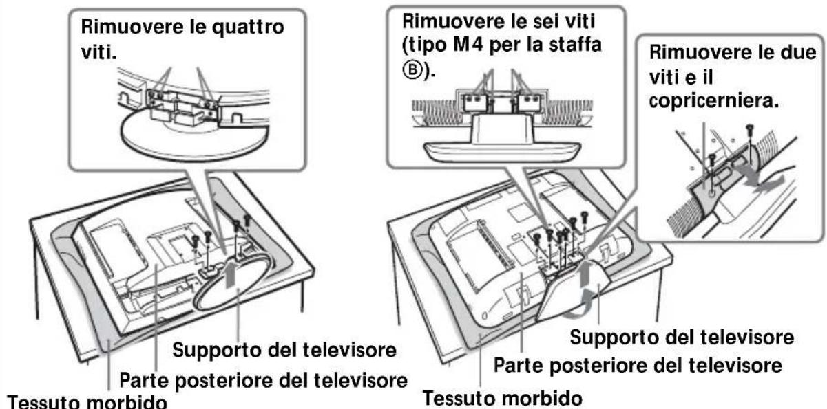Rimuovere le quattro viti. Rimuovere le sei viti (tipo M4 per la staffa Ⓑ). Rimuovere le due viti e il copricerniera. Supporto del televisore Parte posteriore del televisore Tessuto morbido Supporto del televisore Parte posteriore del televisore Tessuto morbido